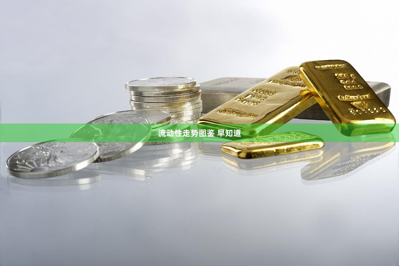 流动性走势图鉴 早知道