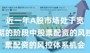近一年A股市场处于宽幅震荡周期的阶段中股票配资的风控体系机会